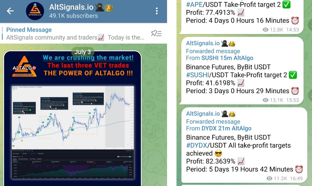 ТГ канал Проекта Altsignals