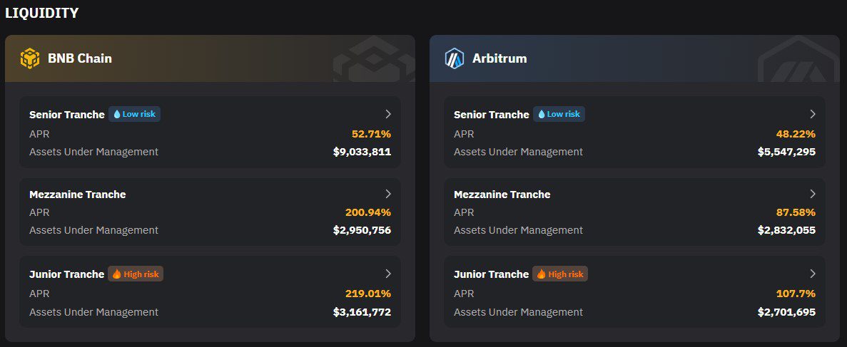 DEX услуги проекта Level Finance