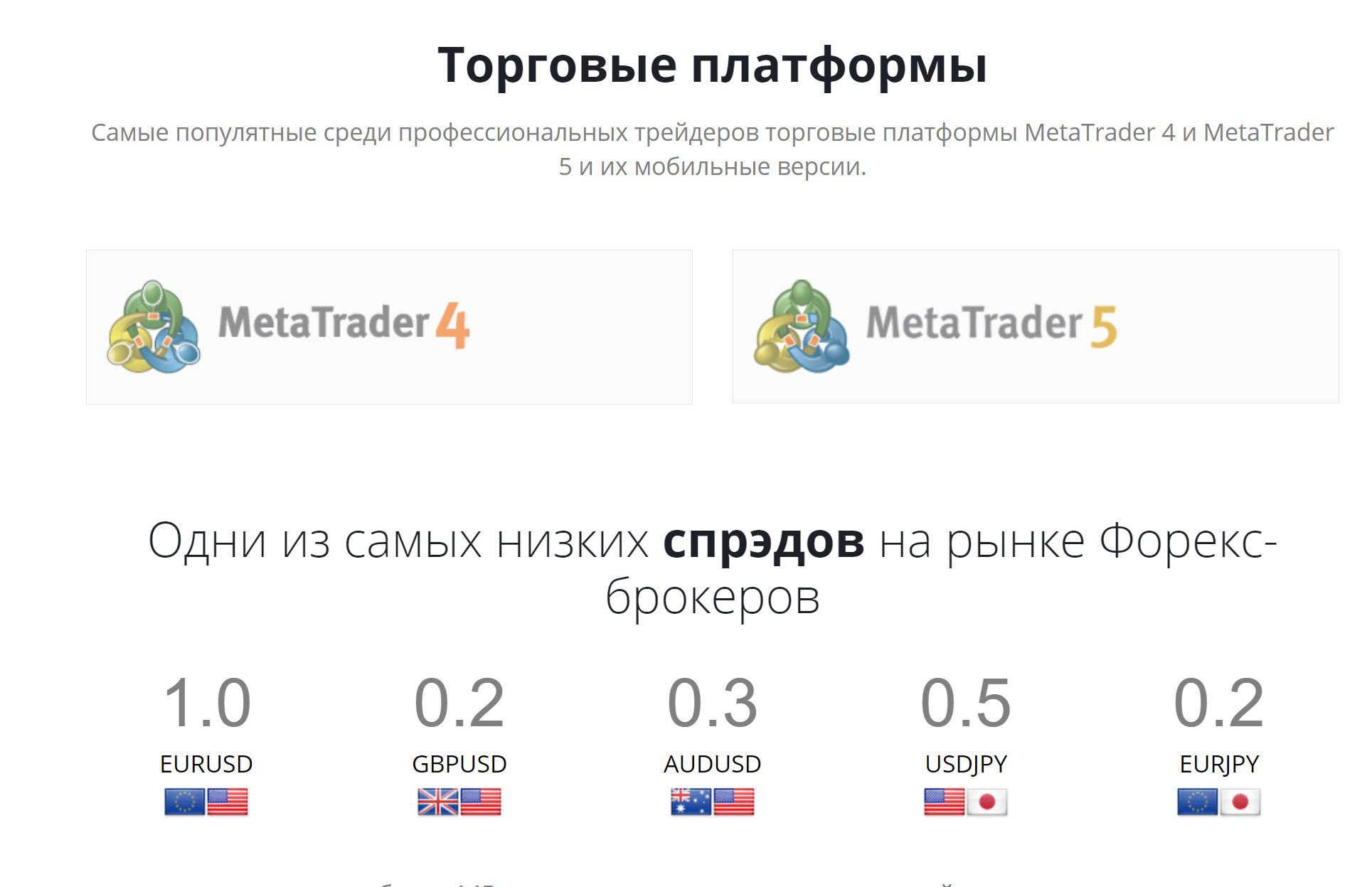 Торговые платформы на Lite Finance