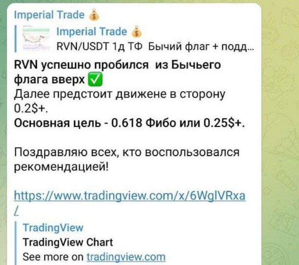 Сигналы на канале Imperial Trade