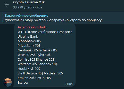 Сигналы на канале Crypto Taverna