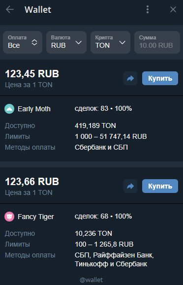 кошелек Telegram Crypto Walle