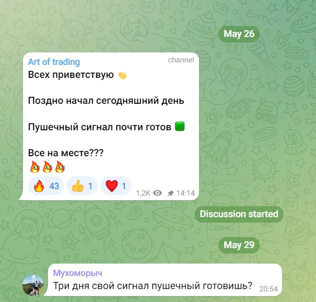 Отзывы о канале Art of Trading