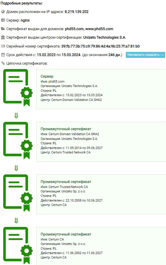 Проверка Проекта Phd55.com