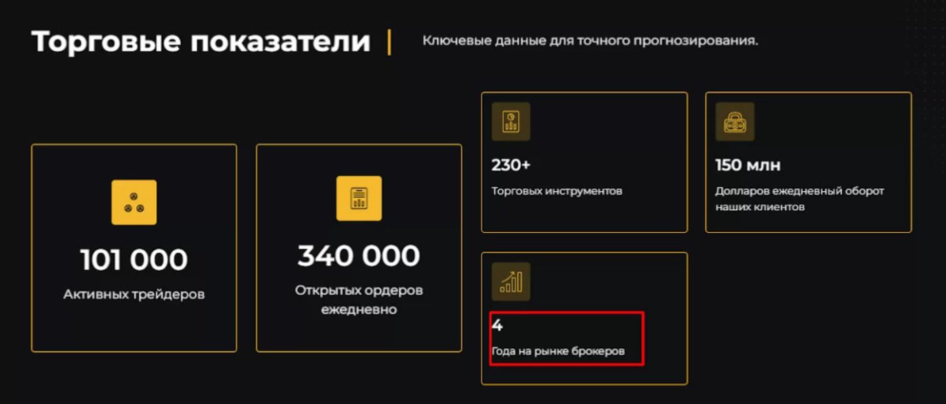 Информация об аккаунтах Binglobal