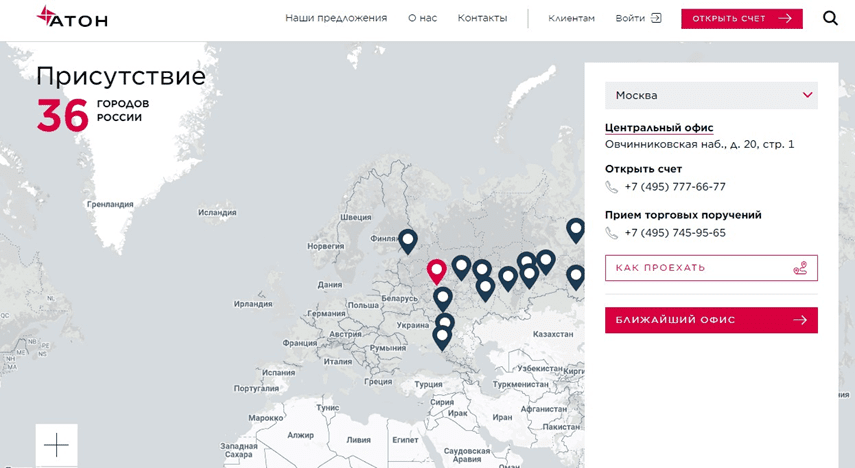 Проверка компании Aton