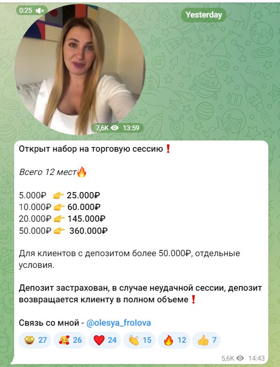 Условия участия в торговой сессии