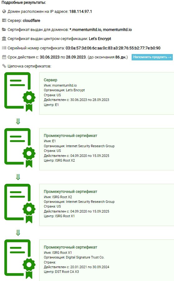 Проверка брокера Momentum Ltd 