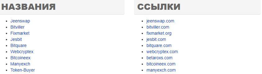 Проверка сайта Bitviller.com