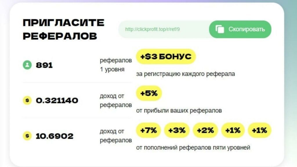 Clickprofit реферальная программа