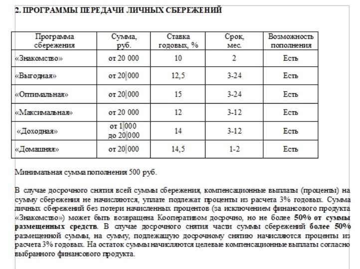 КПК «Инвест Центр» Киров программы сбережений