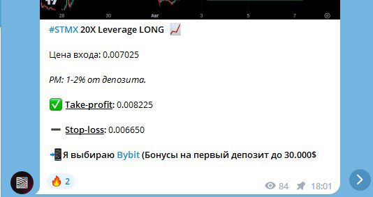 Канал ProfitWave