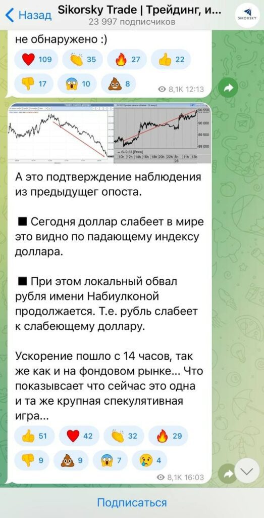 Канал Sikorsky Trade⌝