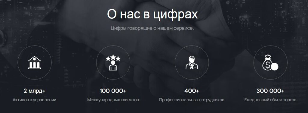 Onetrade click в цифрах