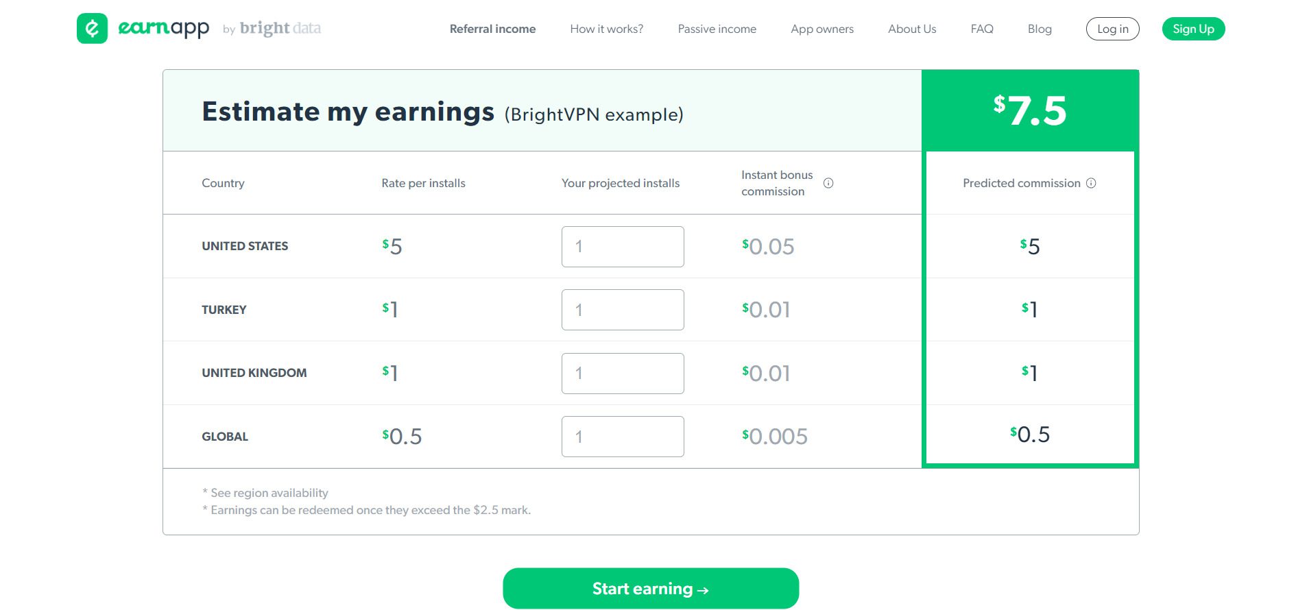 Описание работы проекта EarnApp