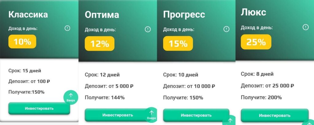 Placebo Invest тарифы