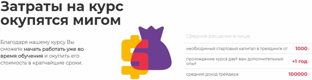 Проект Международная школа профессий