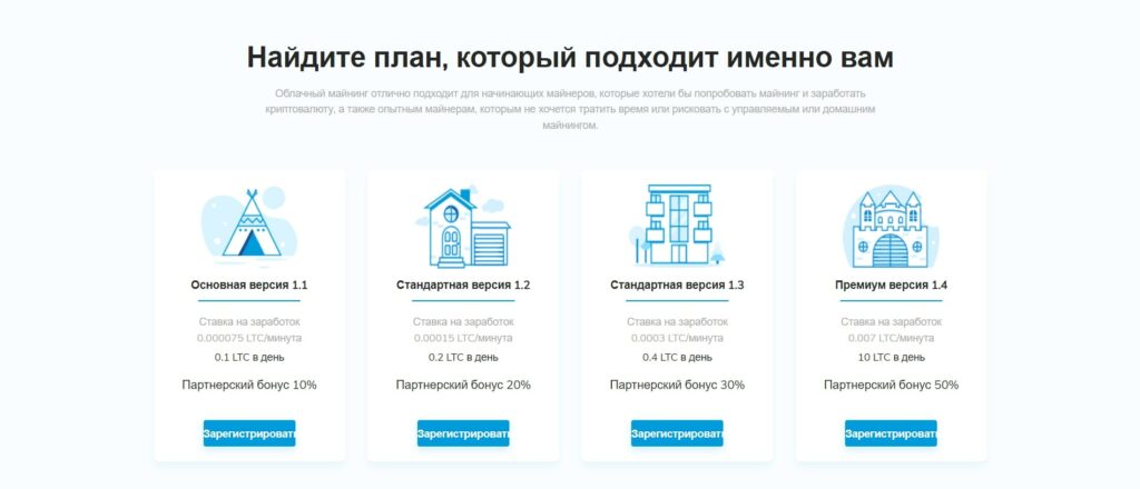 LTCminer инфо