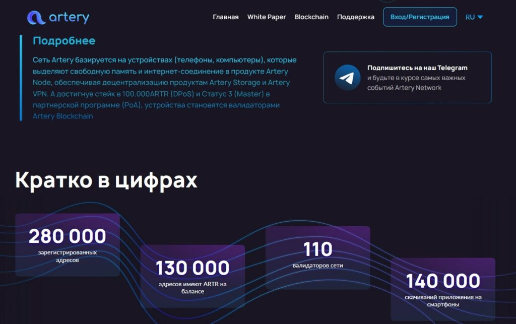 Artery Network инфо