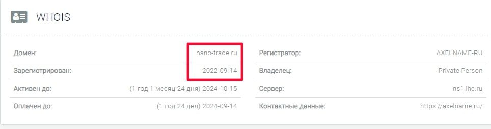 Анализ платформы Nano Trade