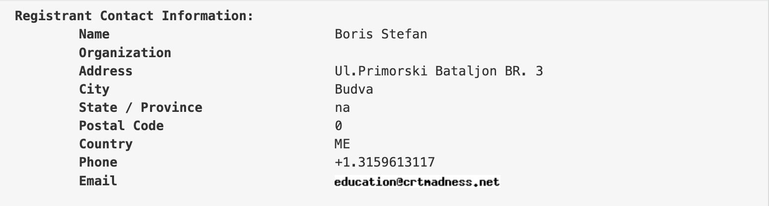 WHOIS домена profitinstitute.net