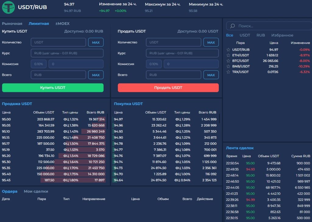 Beribit инфо