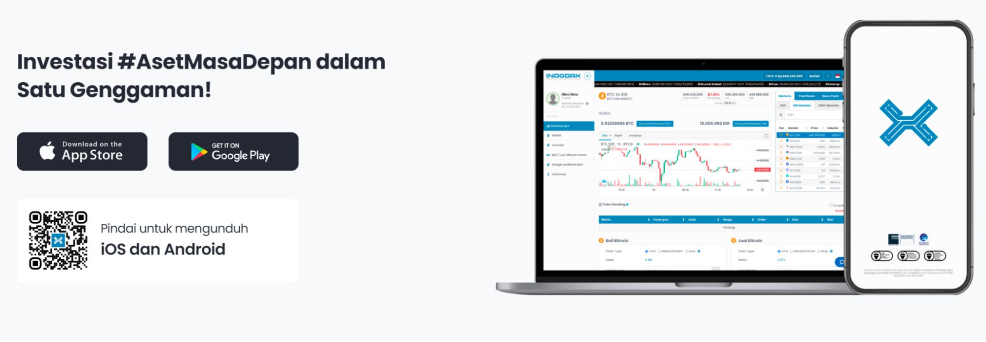 Академия Indodax