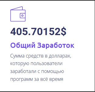 Статистика проекта definova club