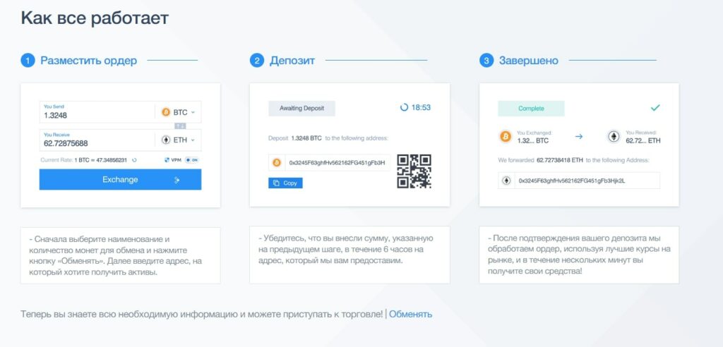 Сайт Easybit