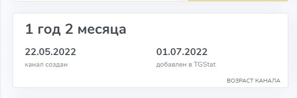 Показатели Crypto Squad