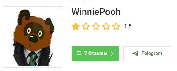 Winnie Elite инфо