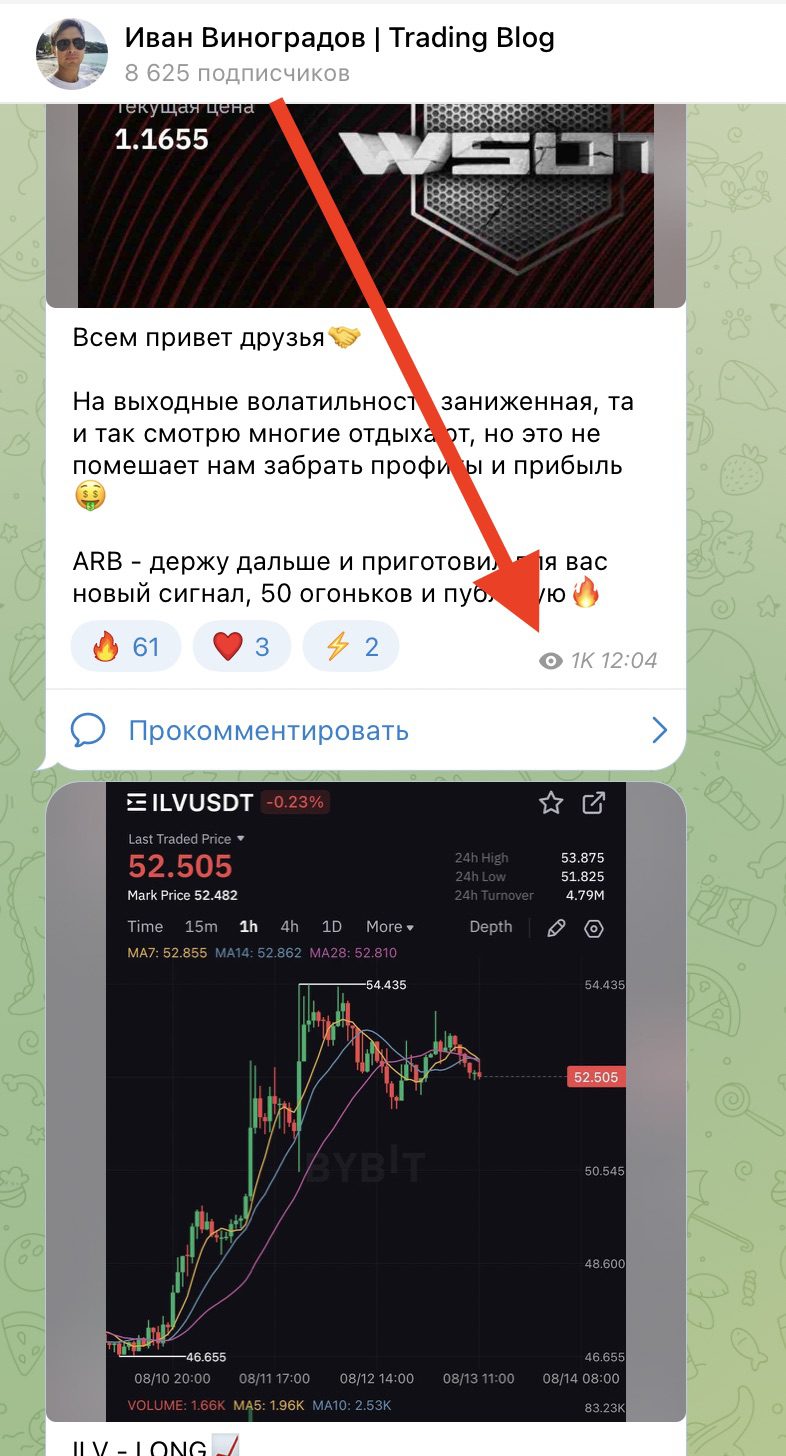 Сигналы для трейдинга в канале Иван Виноградов | Trading Blog