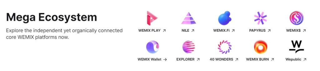 WEMIX3.0 блокчейн-платформа