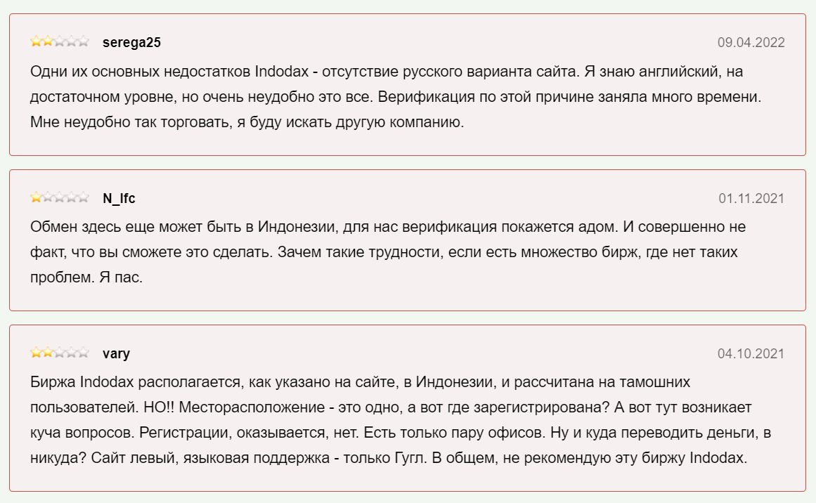 Отзывы о проекте Indodax