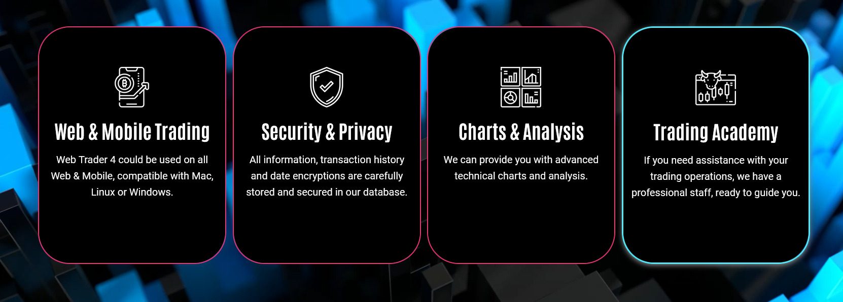 Преимущества проекта Intelligent Invest