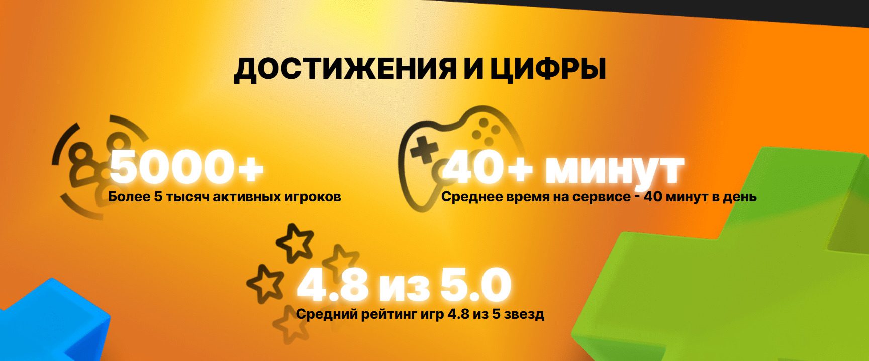 Статистика компании ym Veelgames