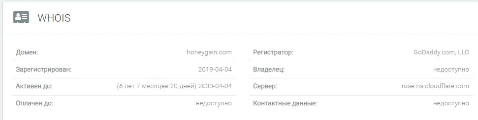 Honeygain инфо