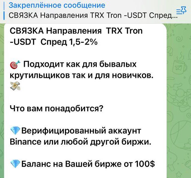 Алгоритм работы