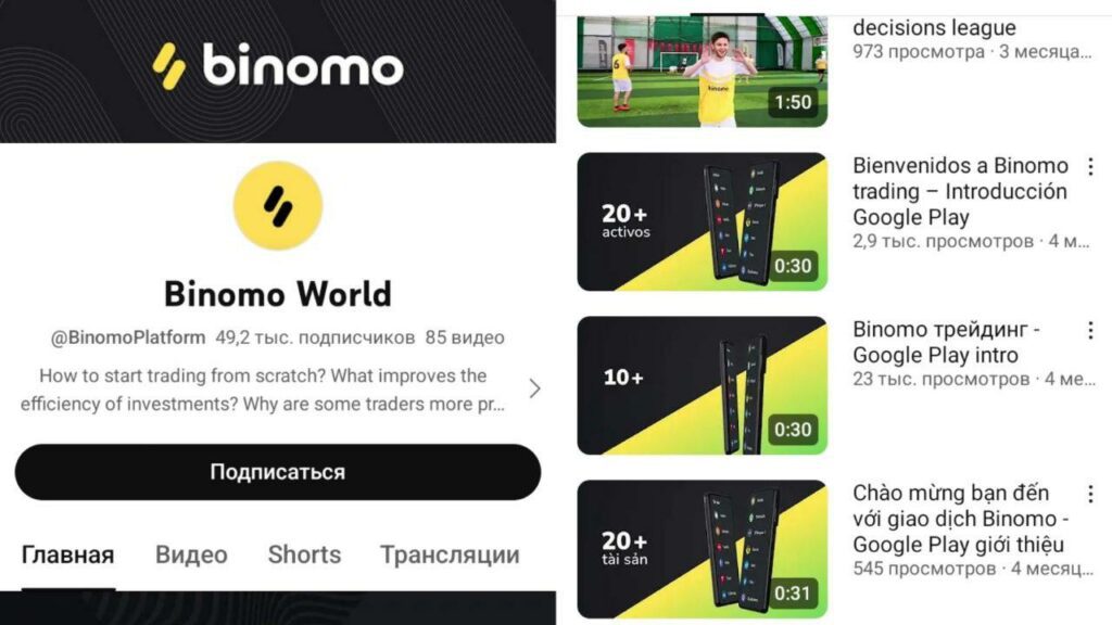 Binomo com инфо