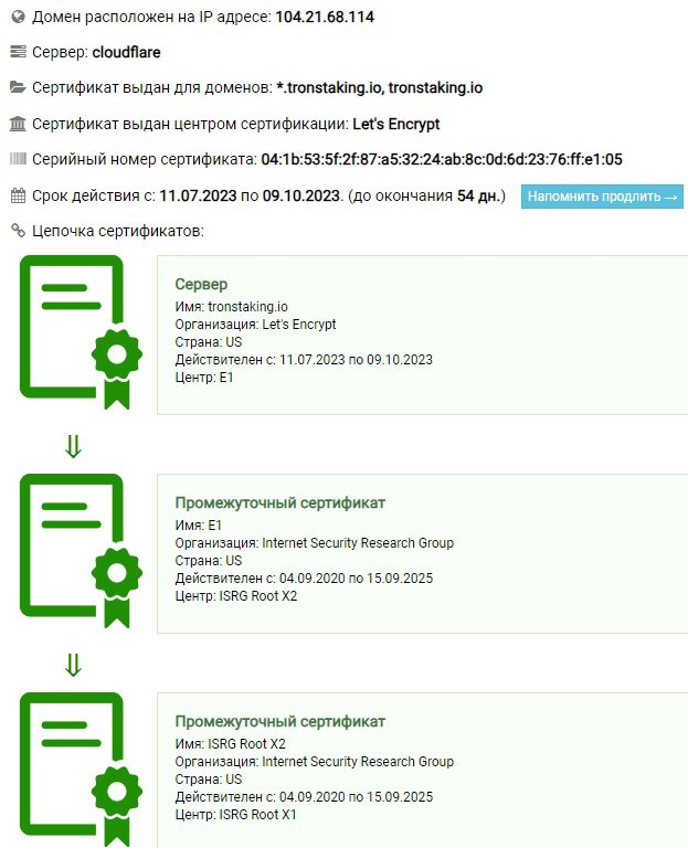 Tronstaking инфо