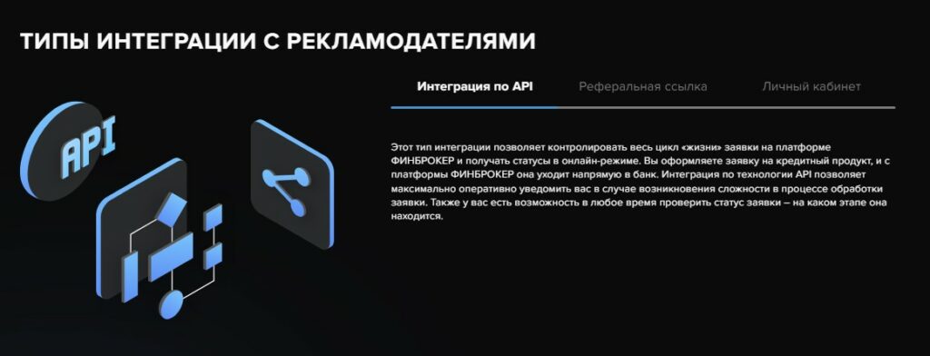 финброкер типы интеграции с рекламодателями