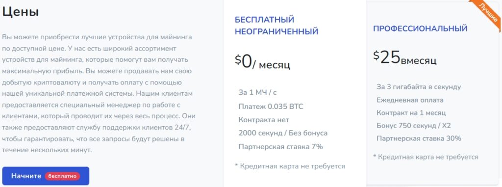 Тарифный план CoinWeTalk 