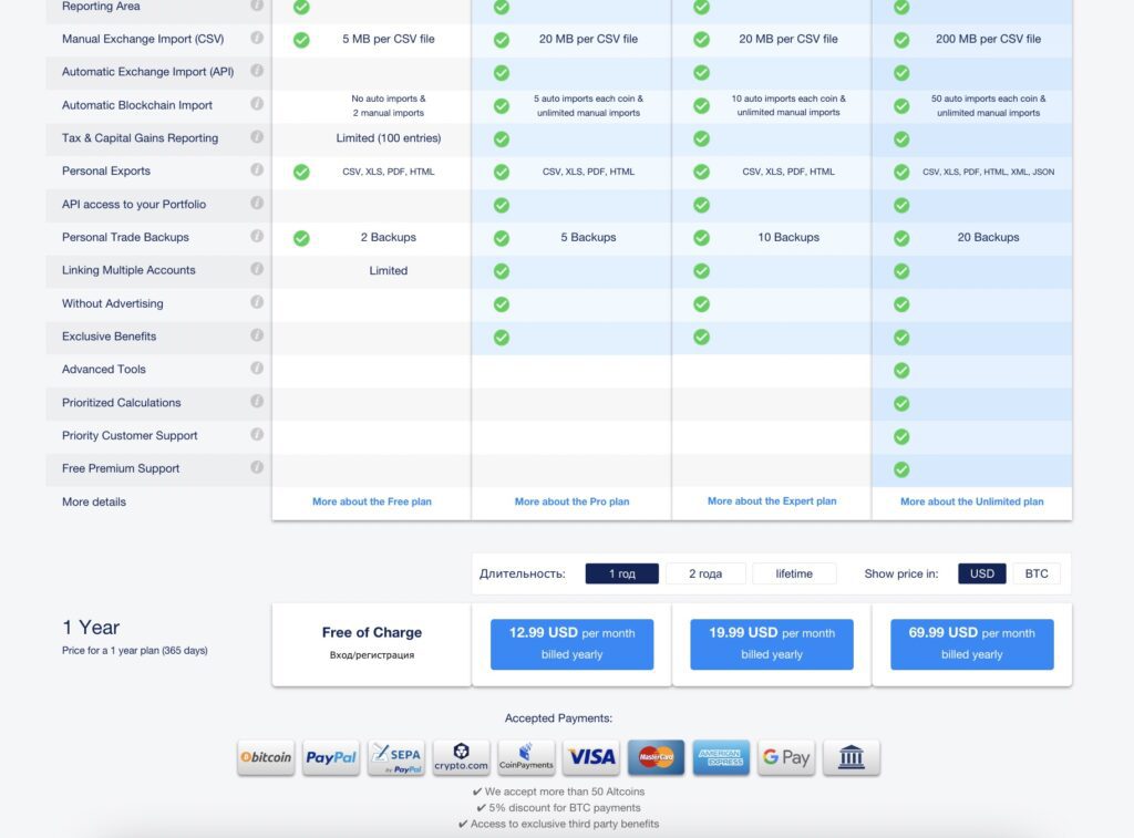 CoinTracking тарифы