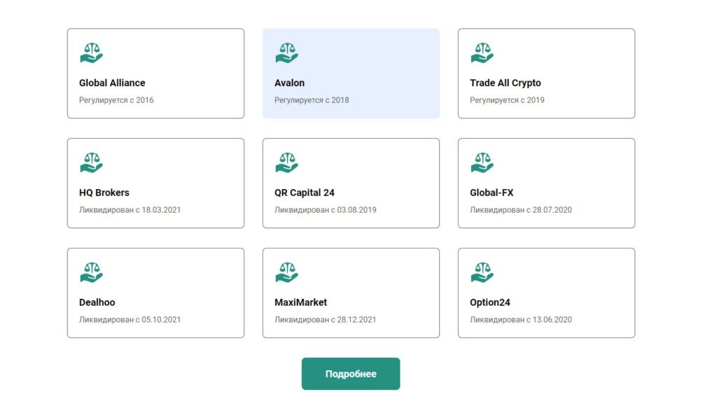 cih regulator com ru обзор проекта