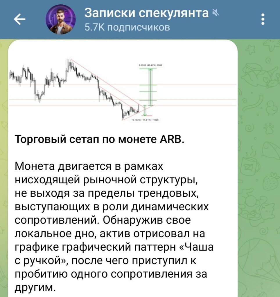 Записки спекулянта телеграм