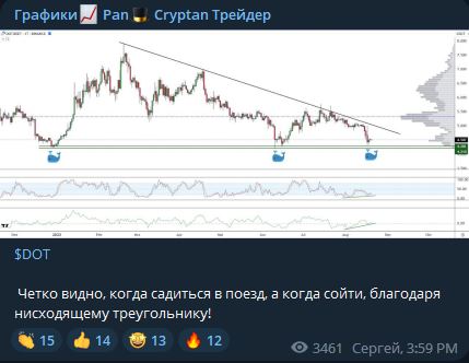 Канал Pan Cryptan