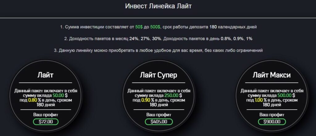 Main Coin инвест линейка