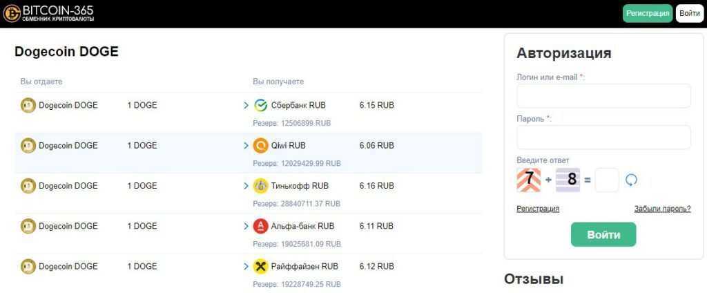 Проект Bitcoin 365 Cash