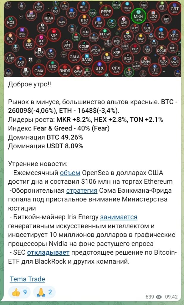 Tema Trade телеграмм