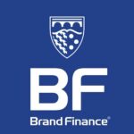 Brand Finance